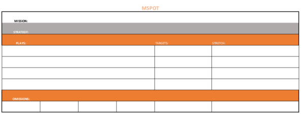 Billede af MSPOT template.
